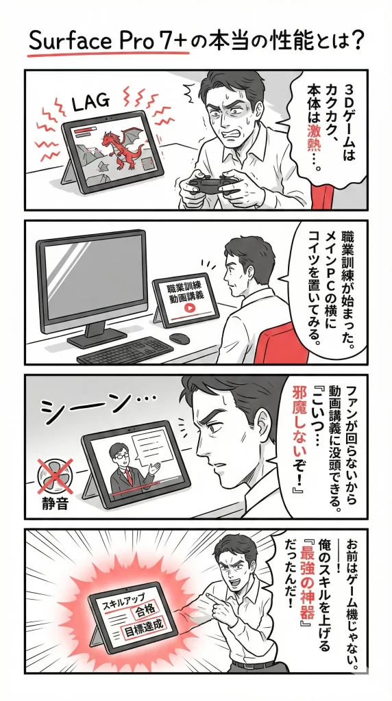 【覚醒】ゲーミングPCとしては死んだが「職業訓練の神サブ機」として蘇った話。漫画