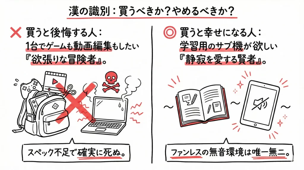 【識別】買うべきは誰？「ゲーム目的の冒険者」は去れ、「静寂を愛する賢者」は来たれ。見出し画像