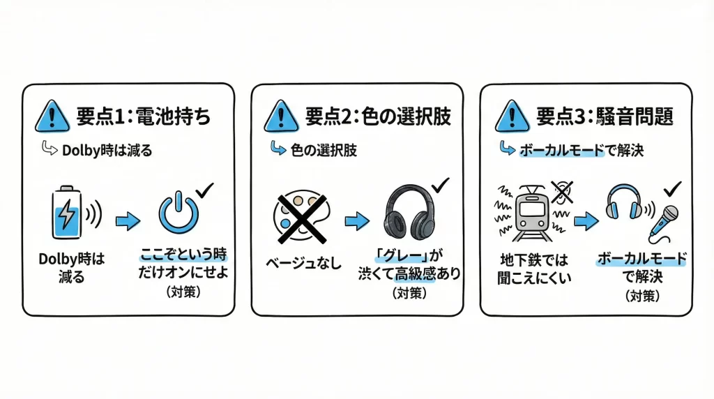 【デメリット】OpenFit 2+の弱点は？電池持ちと色の違いを包み隠さず公開。見出し画像
