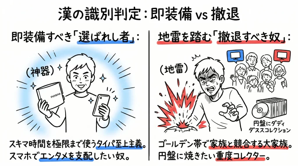 【識別選定】nasneの評判から導く!即装備すべき者と地雷を踏む奴。見出し画像