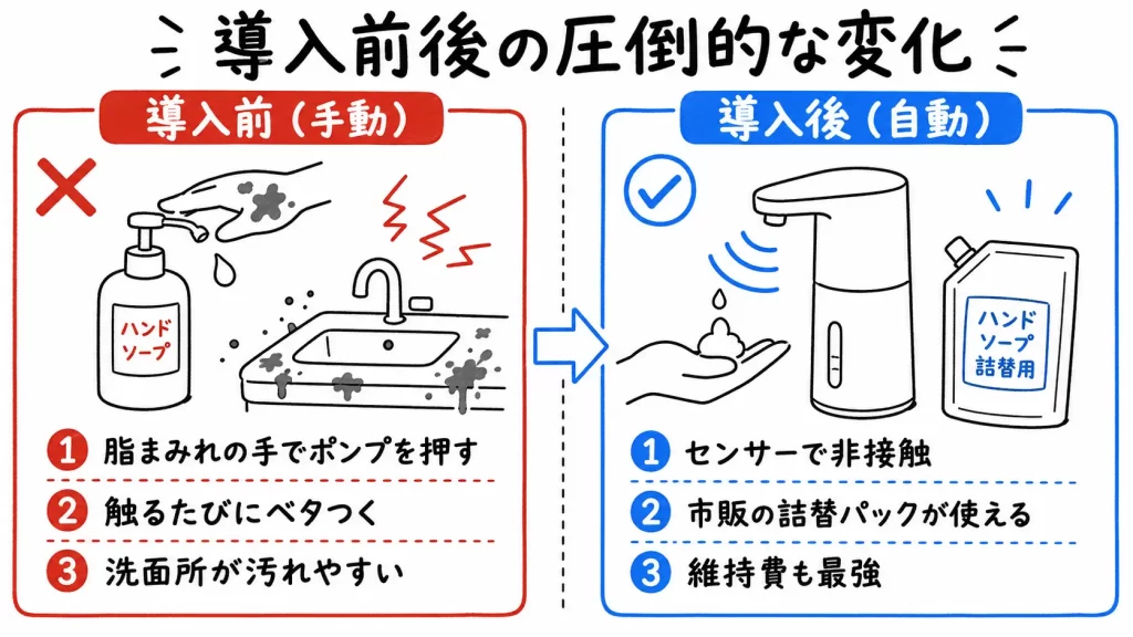 デメリットを許容してでもキレイキレイを推す理由。見出し画像