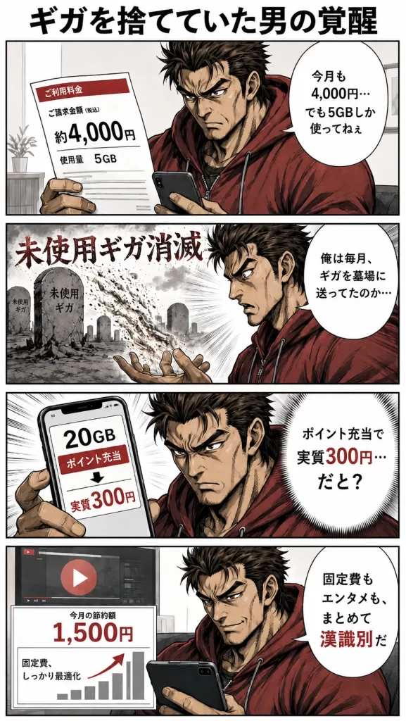 U-NEXTモバイルの評判は?ahamoから乗り換えて実質300円になった体験談。冒頭4コマ漫画