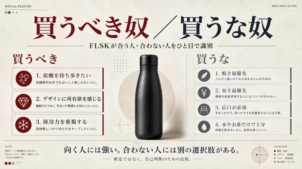 FLSKボトルのレビューから判定!おすすめする人とおすすめしない人。見出し画像