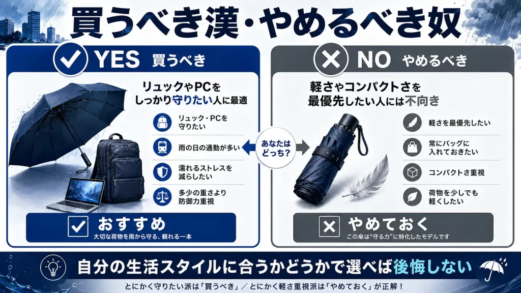 折りたたみ傘（大きいサイズ）をおすすめする人・しない人。後悔しない選び方。見出し画像